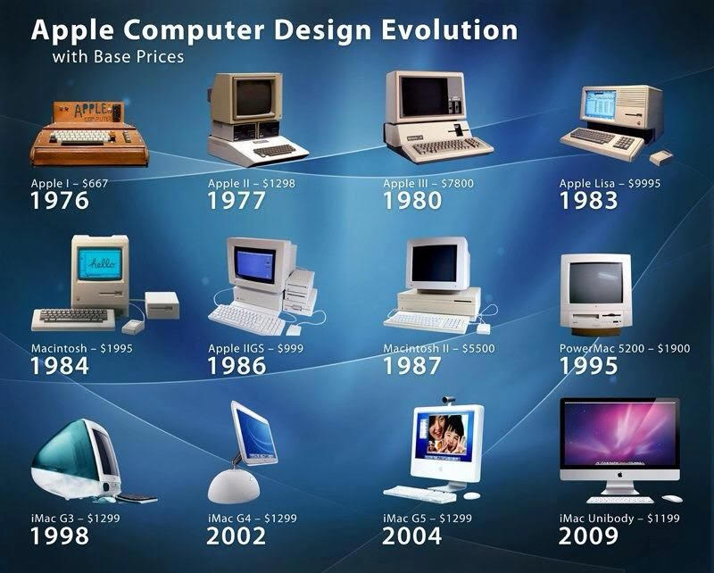 apple_computer